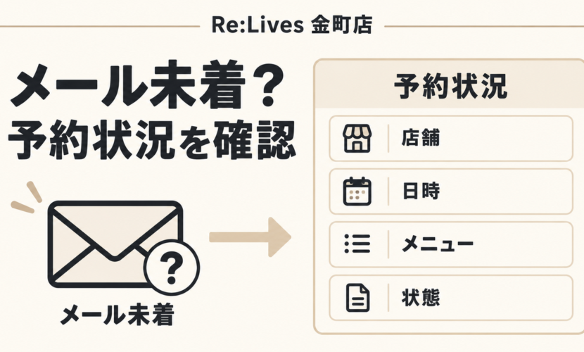 予約メールが届かないときにマイページで店舗、日時、メニュー、状態を確認する図。