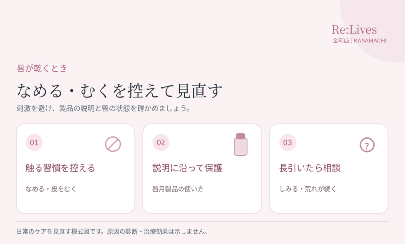 唇の乾燥が気になるときに、なめる・むく動作を控え、保護と相談を考えるための3項目