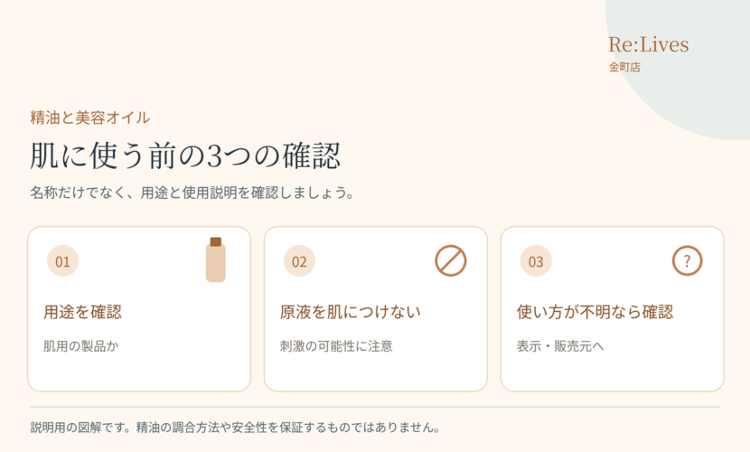 精油を使う前に用途、原液の扱い、製品の説明を確認する3つの手順