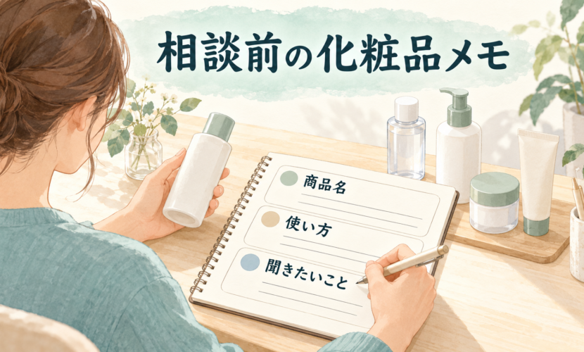 化粧品の容器を見ながら商品名と使い方と質問を相談メモに整理するイラスト