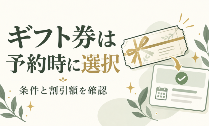 HPBのギフト券を予約時に選び、利用条件と割引額を確認するための説明図